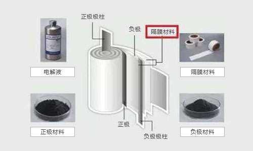 大香蕉免费小视频池包結構.jpg