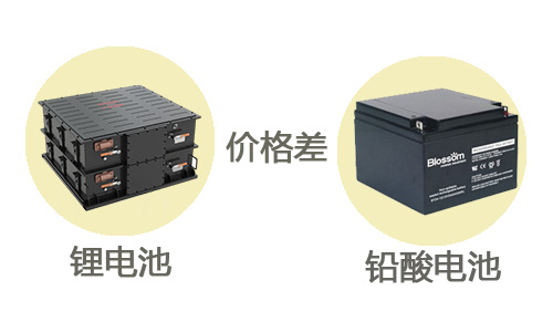 UPS電源大香蕉免费小视频價格.jpg