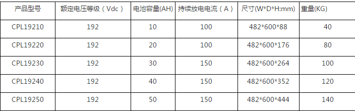 大香蕉免费小视频池尺寸規格.png