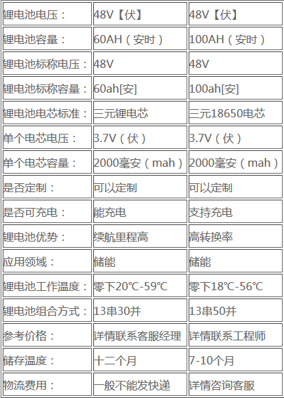 Screenshot_2019-07-23 通信大香蕉免费小视频池組直銷售價是多少-六安香蕉APP下载污污污網.png
