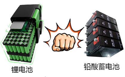 鉛酸電池與大香蕉免费小视频池.jpg