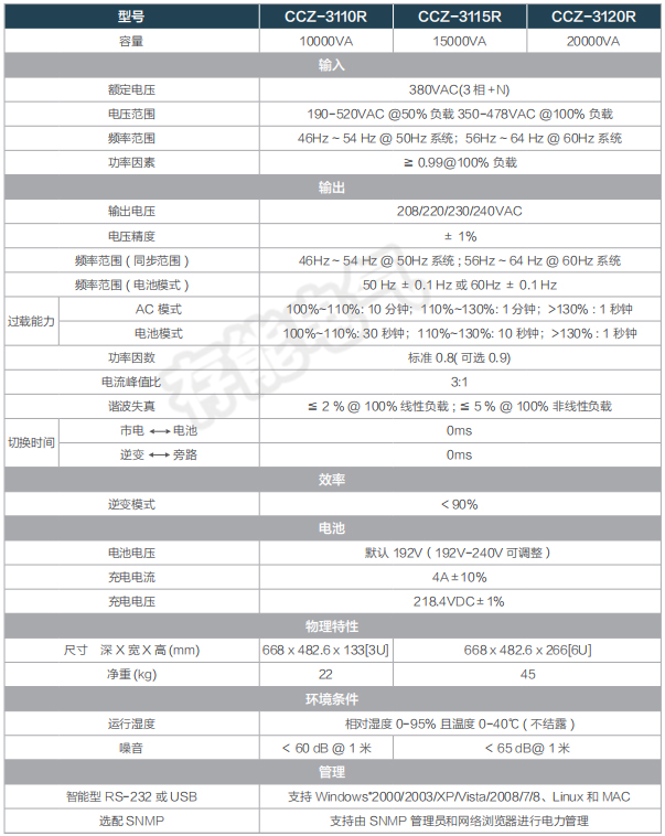 1658209378197471.jpg 10-20kVA.jpg