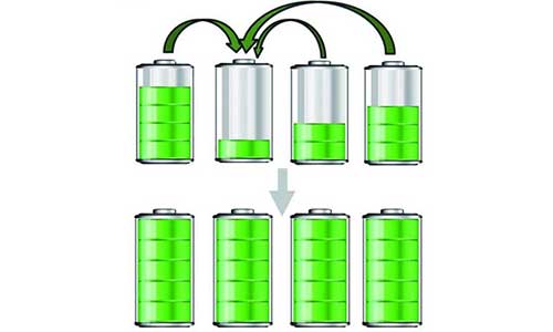<b>大香蕉免费小视频池電壓電量關係,怎麽根據大香蕉免费小视频池電壓得到電量</b>